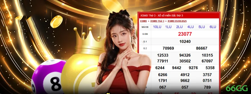 Slots 66gg - Sweet Bonanza e caça-níqueis populares